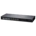 Grandstream Automated Failover Solution For The UCM6510 IP PBX