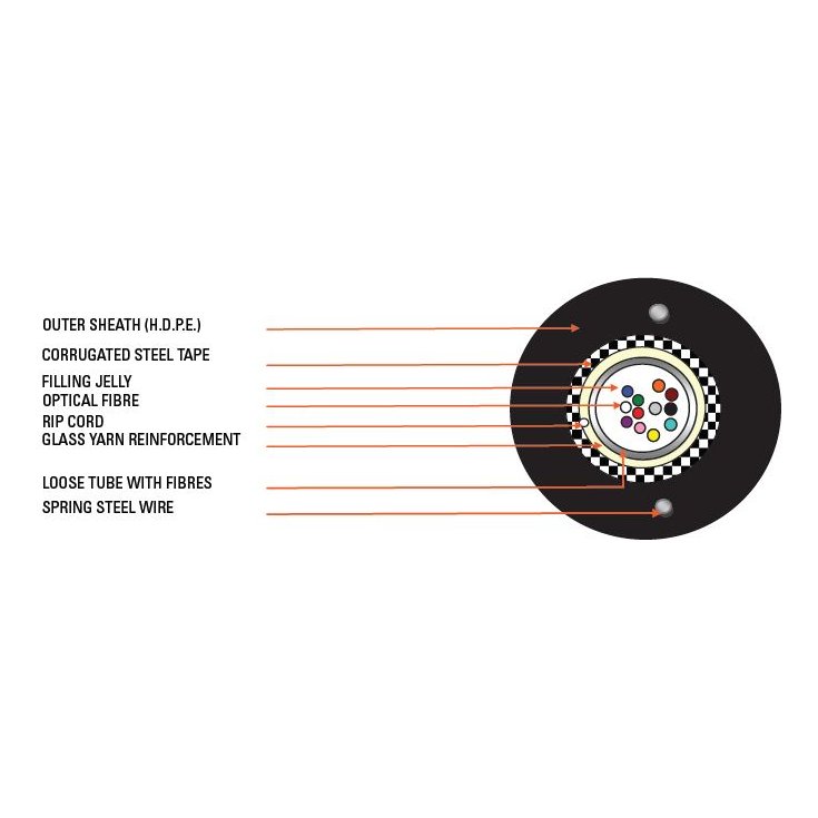 D-Link NCB-FS09O-AUHD-24 24 Core Single Mode Unitube Armoured Outdoor Fiber Cable - HDPE Sheath