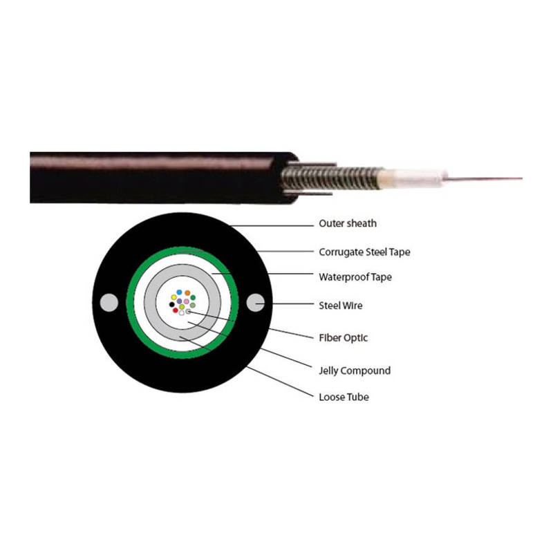 Premium Line 267123024 Outdoor Fiber Optic Cable, Unitube, Steel Armored with 2 Steel Wires, Single-mode 9/125, 24 Core, PE (per meter)